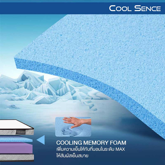 ที่นอน 3 พับ COOLING MEMORY FOAM HI-DENSITY ORGANIC BASE รุ่น COOL SENCE