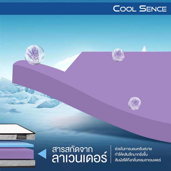 ที่นอน 3 พับ COOLING MEMORY FOAM HI-DENSITY ORGANIC BASE รุ่น COOL SENCE