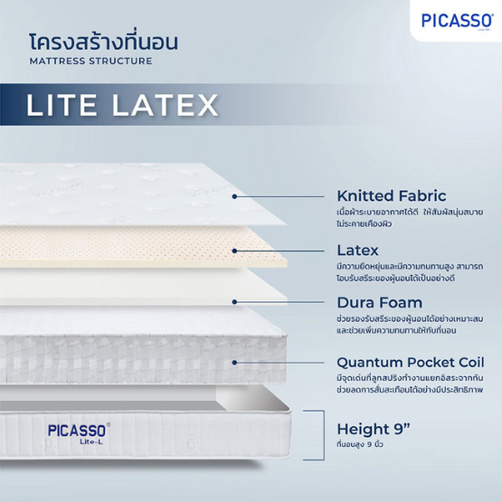 Picasso ที่นอน Pocket Spring รุ่น LITE-L (Latex)