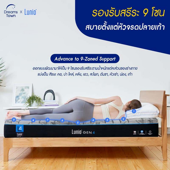 Lunio ที่นอนยางพาราแท้ นวัตกรรมพรีเมียม รุ่น Gen 4