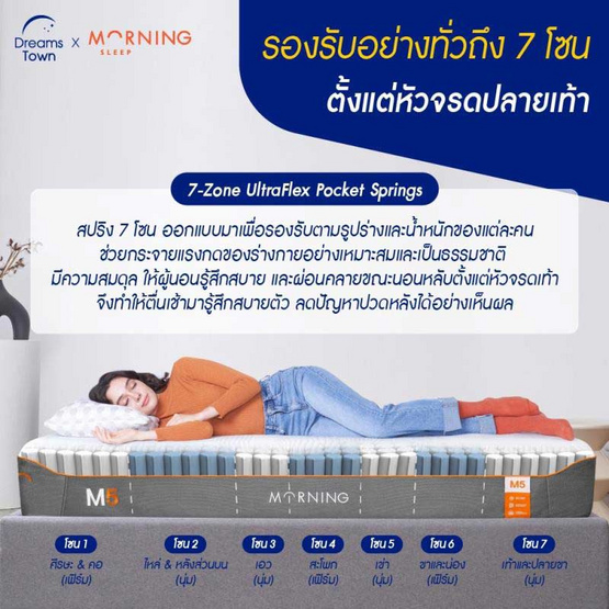 Morning Sleep ที่นอนเมมโมรี่โฟมทริปเปิ้ลคูล ผสานไมโครสปริง รุ่น M5