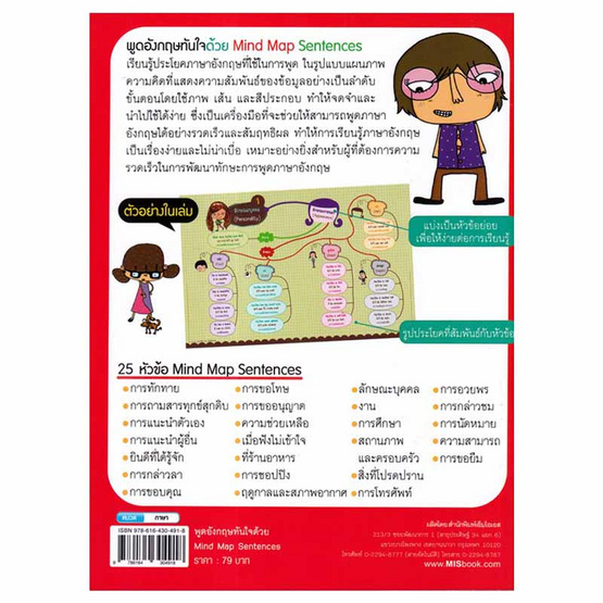 หนังสือ พูดอังกฤษทันใจด้วย Mind Map Sentences