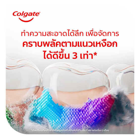 คอลเกต ยาสีฟัน โททอล พลัค รีลีส เจนเทิล มิ้นท์ 95 กรัม