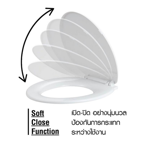 WSP ฝารองนั่งชักโครก PVC ทรงรี แบบ SOFT CLOSE TS4-8