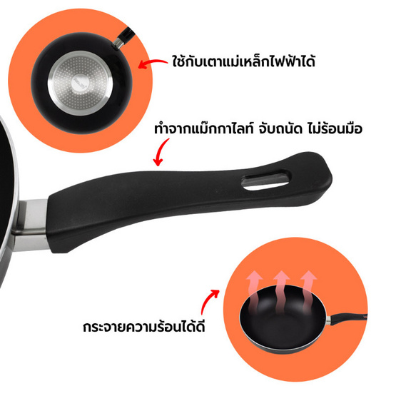 RRS เซตหม้อสตูว์ 26 cm. + กระทะ 30 cm. Modern Chef + ตะหลิวกรองไนล่อน