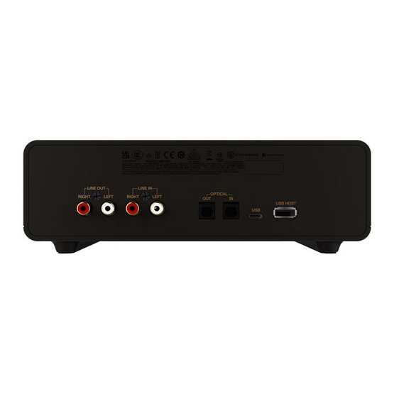 CREATIVE ซาวน์การ์ด USB Sound Blaster X5