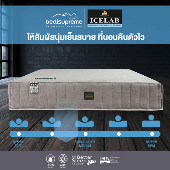 Bedisupreme ที่นอนพ็อกเก็ตสปริง Cooling Memory Foam และ ยางพาราธรรมชาติ รุ่น ICELAB