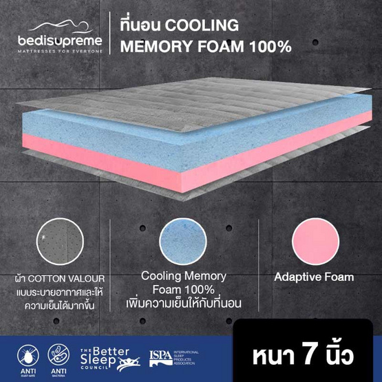 Bedisupreme ที่นอนCOOLING MEMORY FOAMหุ้มผ้า Cotton Velour กันไรฝุ่น รุ่น ICEGIA หนา7นิ้ว