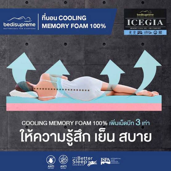 Bedisupremeที่นอน COOLING MEMORY FOAM หุ้มผ้า Cotton Velour กันไรฝุ่น รุ่นICEGIA หนา9นิ้ว