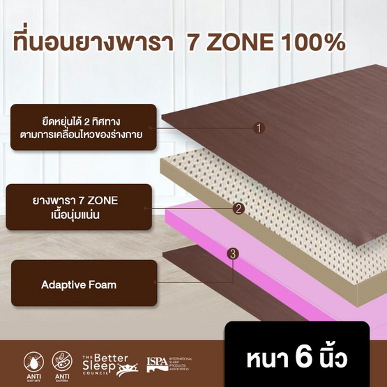 Bedisupreme ที่นอนยางพาราแท้ แบบฉีด 7Zone หุ้มหนังPVC กันน้ำ รุ่น RESTA หนา 6 นิ้ว