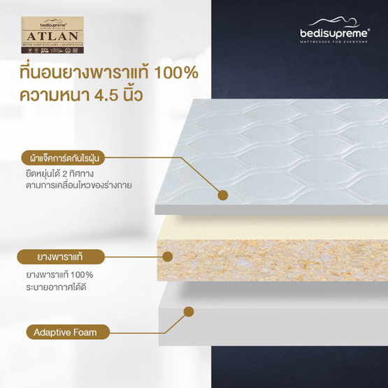 Bedisupreme ที่นอนยางพาราแท้ Latex หุ้มผ้านอก กันไรฝุ่น รุ่น ATLAN หนา 4.5 นิ้ว Bedisupreme ที่นอนยางพาราแท้ Latex หุ้มผ้านอก กันไรฝุ่น รุ่น ATLAN หนา 4.5 นิ้ว