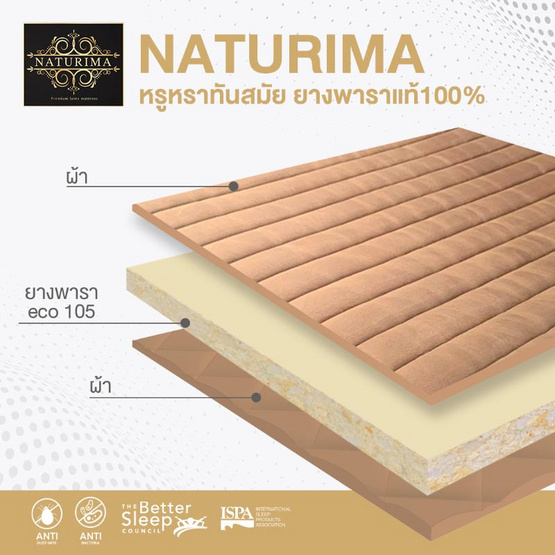 Bedisupreme ท็อปเปอร์ยางพาราแท้ รุ่น Naturima ผ้า Velour หนา 1 นิ้ว