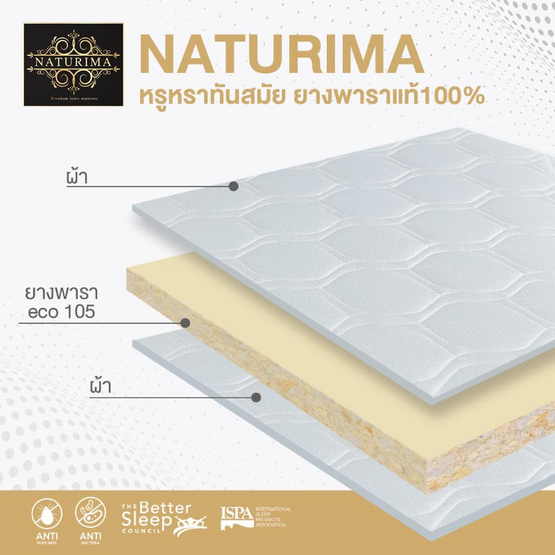 Bedisupreme ท็อปเปอร์ยางพาราแท้ รุ่น Naturima ผ้านอก กันไรฝุ่น หนา 4 นิ้ว