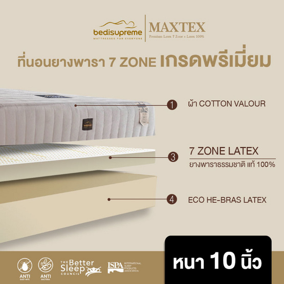 Bedisupreme ที่นอนยางพาราแท้ 100% แบบฉีดขึ้นรูป 7 zone รุ่น MAXTEX หนา 10 นิ้ว