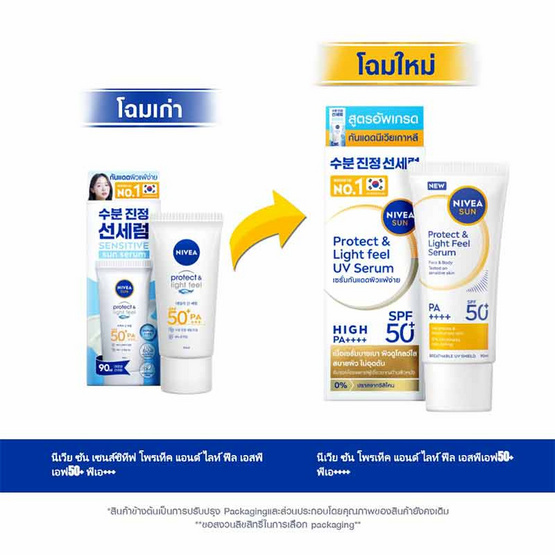 นีเวีย ซัน โพรเท็ค แอนด์ ไลท์ ฟีล SPF50+ PA++++ 90 มล.