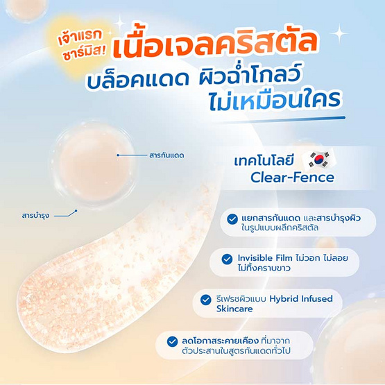 Charmiss ครีมกันแดด UV Extra Shine Crystal Shield Sunscreen SPF50+ PA++++ 10 กรัม