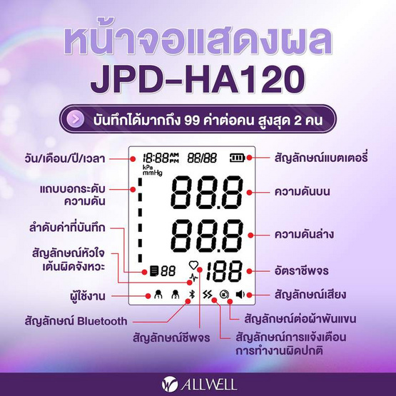 ALLWELL เครื่องวัดความดันโลหิต ระบบเสียงพูดภาษาไทย รุ่น JPD-HA120