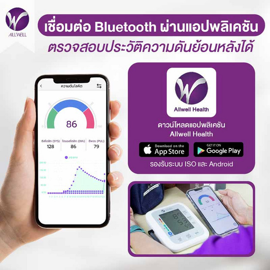 ALLWELL เครื่องวัดความดันโลหิต ระบบเสียงพูดภาษาไทย รุ่น JPD-HA120