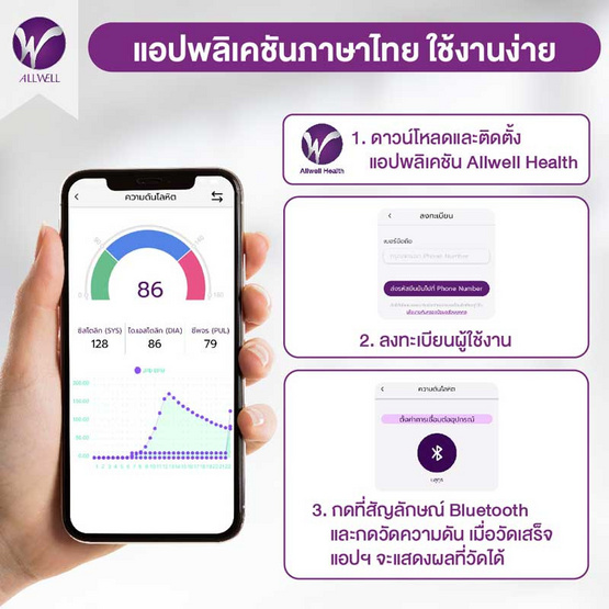 ALLWELL เครื่องวัดความดันโลหิต ระบบเสียงพูดภาษาไทย รุ่น JPD-HA120