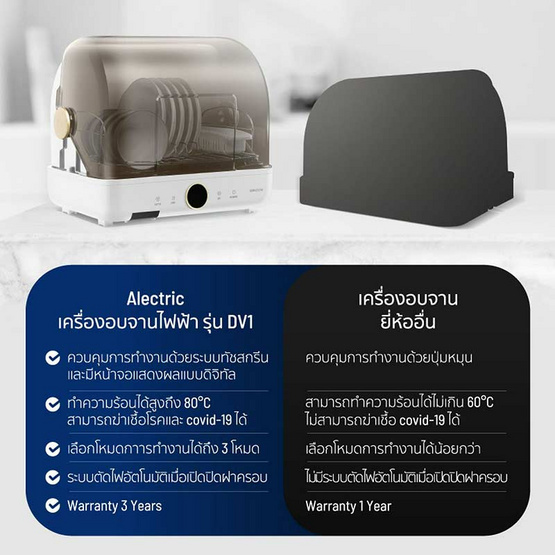 Alectric เครื่องอบจานไฟฟ้า รุ่น DV1 - white