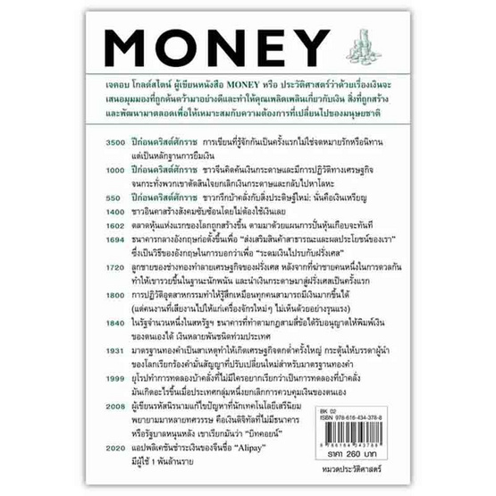 หนังสือ ประวัติศาสตร์ว่าด้วยเรื่องเงิน