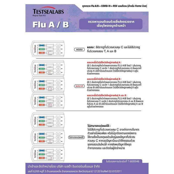 GICA ชุดตรวจโควิด ATK และชุดตรวจไข้หวัดใหญ่ A,B และชุดตรวจ RSV กล่อง 1 ชุด