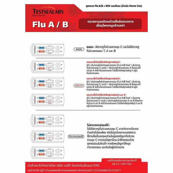 GICA ชุดตรวจไข้หวัดใหญ่ A,B และชุดตรวจ RSV กล่อง 1 ชุด