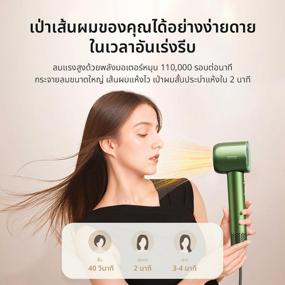 Dreame ไดร์เป่าผมความเร็วสูง Hair Glory Master High-speed Hair Dryer 1600วัตต์