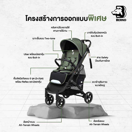 Bernd รุ่น Airplus GT รถเข็นเด็ก สี Baloo Gray