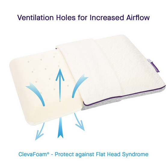 หมอน เคลวาโฟม สำหรับทารก 0-6 เดือน