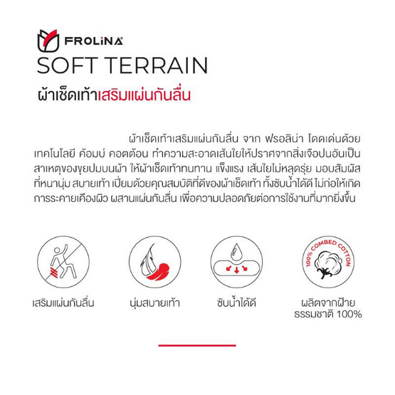 Frolina Soft Terrain ผ้าเช็ดเท้าเสริมแผ่นกันลื่น ขนาด 14x24 นิ้ว สีน้ำเงิน