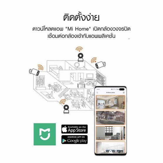 IMILAB กล้องวงจรปิด 1080P รุ่น Smart