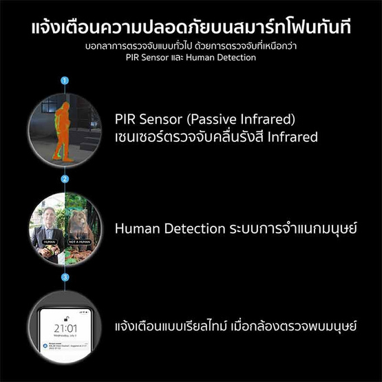 IMILAB กล้องวงจรปิด 2.5K รุ่น Video Doorbell