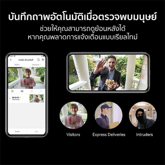 IMILAB กล้องวงจรปิด 2.5K รุ่น Video Doorbell