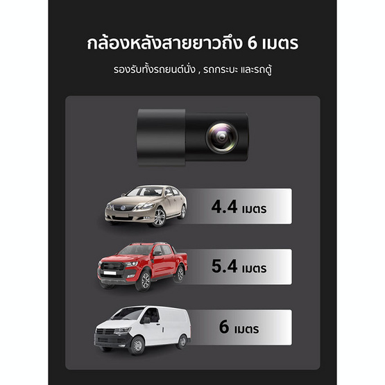 iSUPER กล้องติดรถยนต์ Full HD รุ่น Rear Cam S2