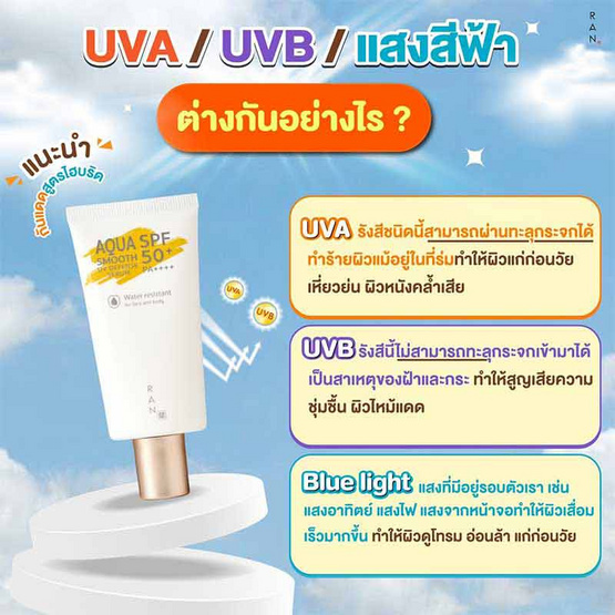 RAN เซรั่มกันแดดผิวหน้า Aqua Smooth UV Defense Serum SPF 50+ PA++++ 30 มล.