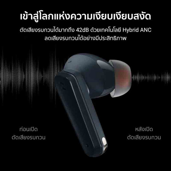 Mibro หูฟังบลูทูธแบบ True Wireless รุ่น AC1