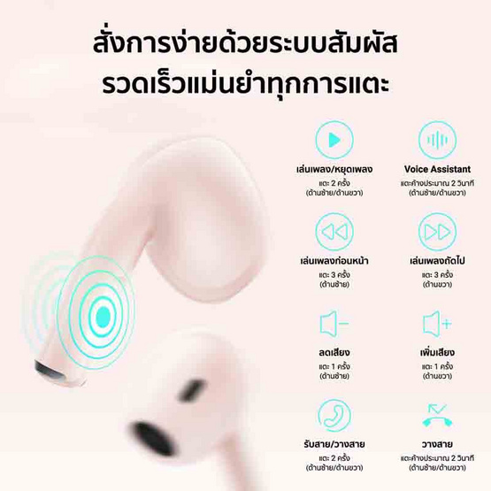 Mibro หูฟังบลูทูธแบบ True Wireless รุ่น Buds 4