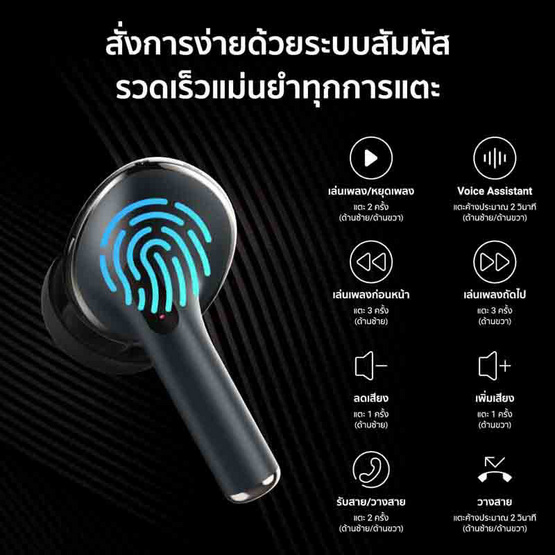 Mibro หูฟังบลูทูธแบบ True Wireless รุ่น Earbuds M1