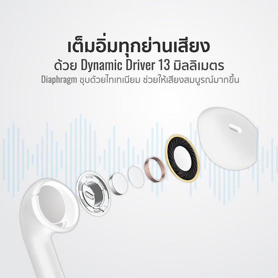 iSUPER หูฟังบลูทูธแบบ True Wireless รุ่น Evo Buds Air