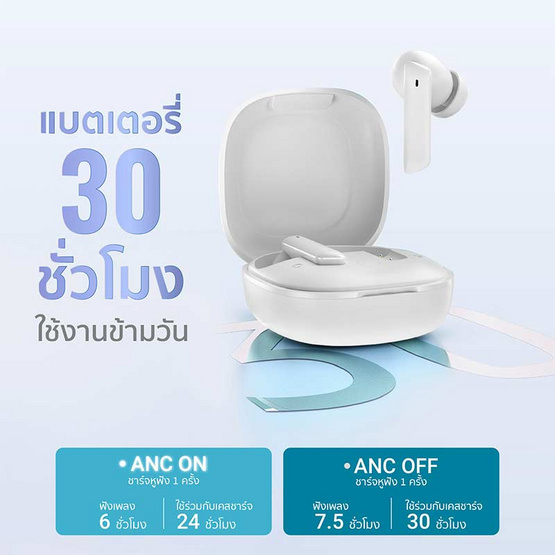 iSUPER หูฟังบลูทูธแบบ True Wireless รุ่น Evo Buds ANC