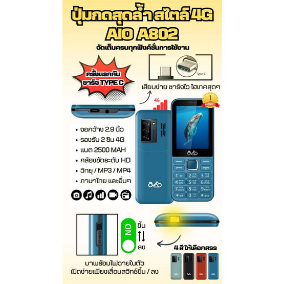 inovo AIO A802 (Ram 1 Gb , Rom 64 Gb)
