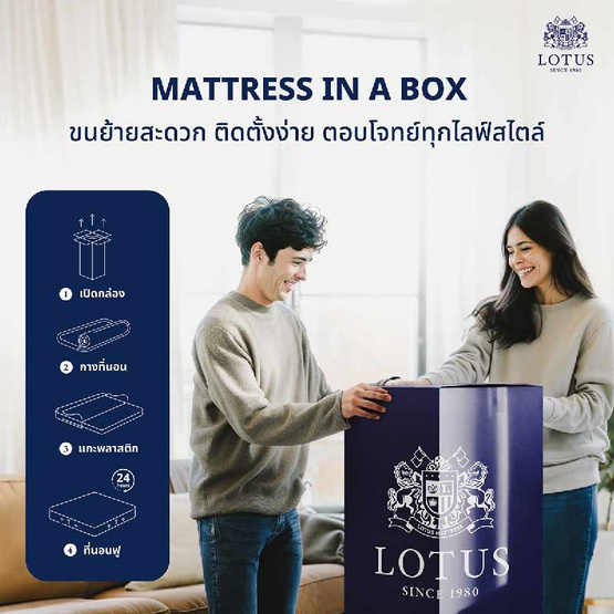 LOTUS ที่นอน I-LATEX I