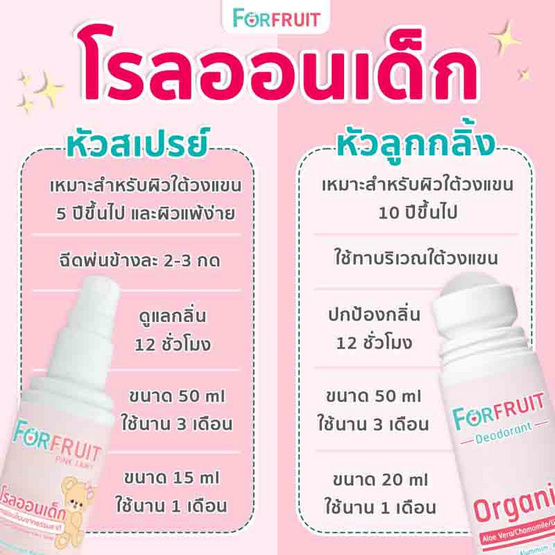 FORFRUIT ดีโอโดแรนท์ ฟอร์ คิดส์ กลิ่นหอมละมุนดอกไม้ (สีชมพู) 50 ml