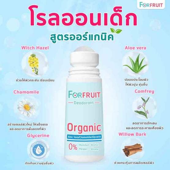 FORFRUIT ดีโอโดแรนท์ ฟอร์ คิดส์ กลิ่นหอมหวานแคนดี้ (สีฟ้า) 50 ml