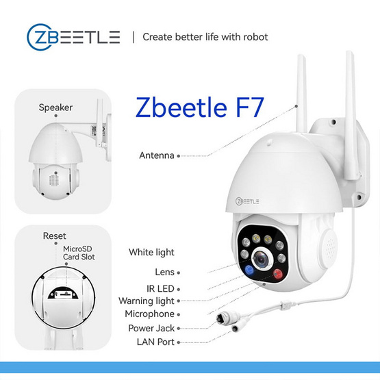 Zbeetle กล้องวงจรปิด WiFi รุ่น F7