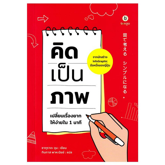 หนังสือ คิดเป็นภาพ เปลี่ยนเรื่องยากให้ง่ายใน 1 นาที