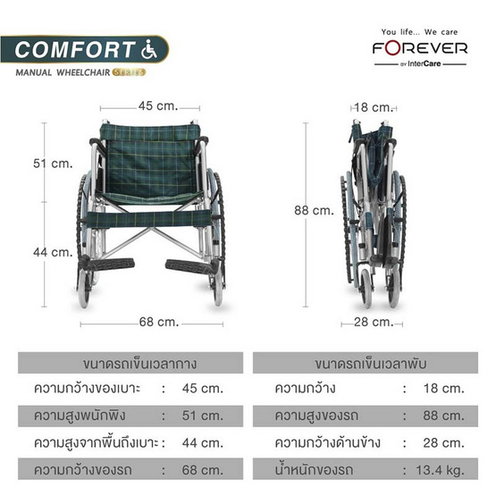 Forever รถเข็น รุ่น COMFORT สีเขียว วีลแชร์พับได้ ล้อ 24 นิ้ว