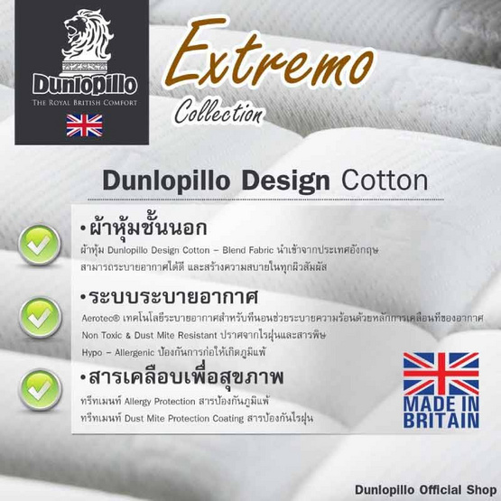 Dunlopillo Topper โฟมสังเคราะห์ 2 นิ้ว