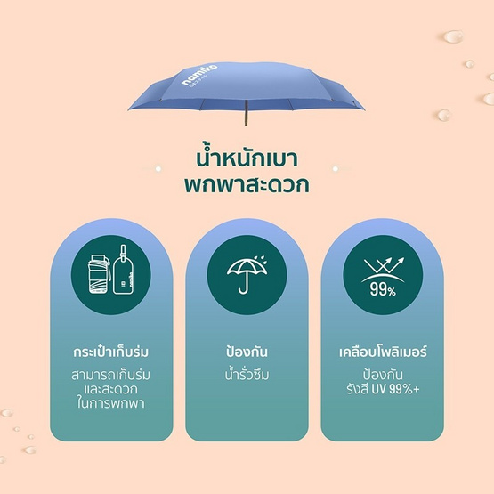 Namiko Capsule Umbrella ร่มแคปซูล พกพาสะดวก ป้องกันยูวี 99.9%รุ่น PFU1